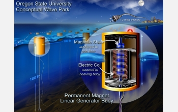 wave-energy_corrected_f.jpg